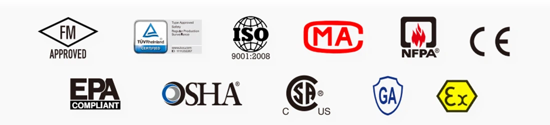 Company Qualification