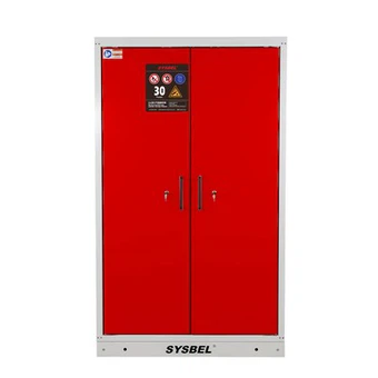 Sysbel 30- דקה אדומה תלת-צילינדר en 14470-2 ארונות צילינדר גז עמידים בפני אש